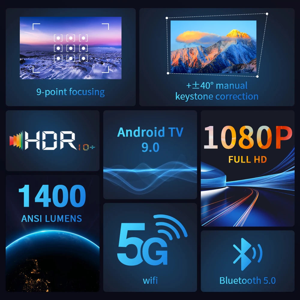 Projector 4k wifi Android 5G Full HD 1080P for home movie 15000 Lumen Video Projectors for Home Theater Cinema Beamer 1400 ANSI