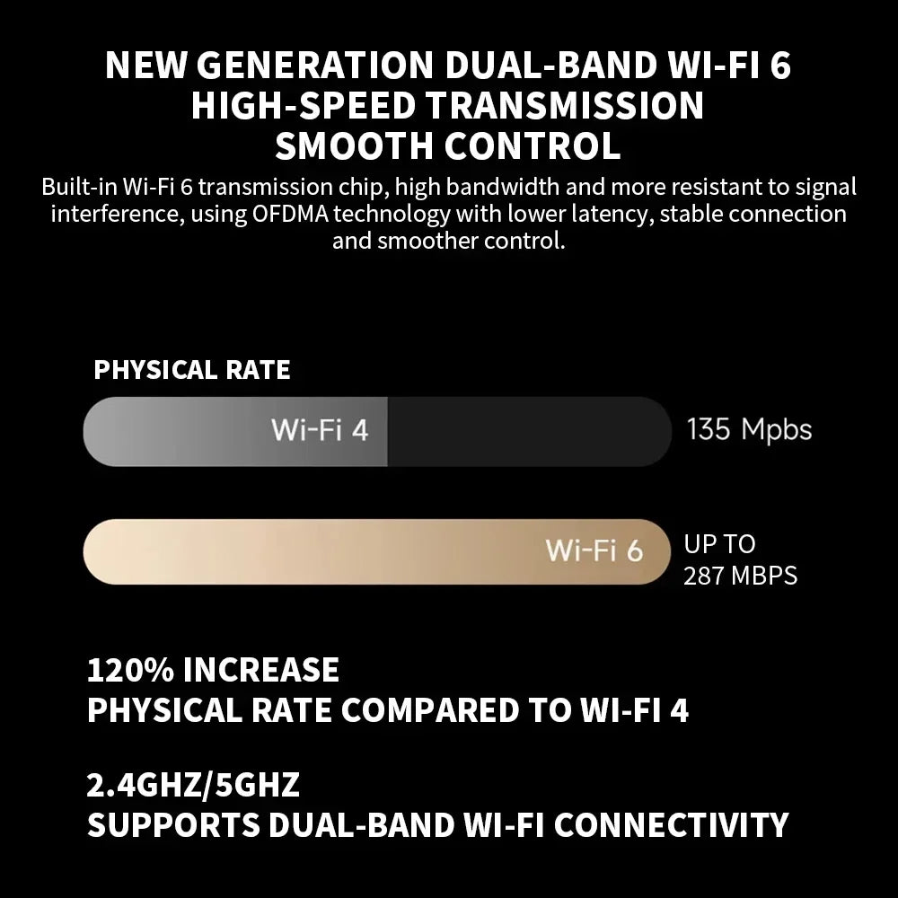 New Xiaomi Smart Camera C700 8MP 4K Ultra HD Low Light Full-color Baby Cry Detection Two-Way Voice Call Surveillance Camera