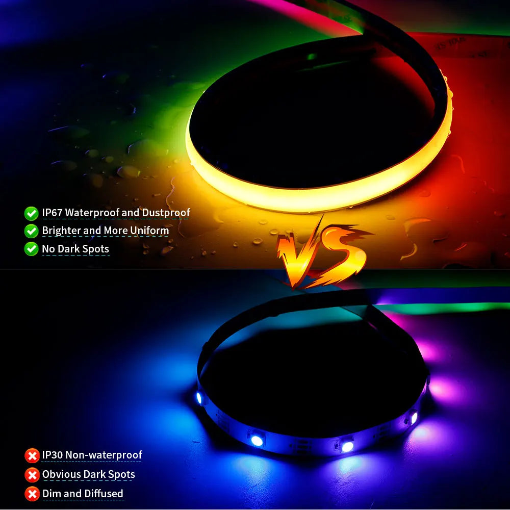 WS2811 FCOB RGBIC Neon LED Strip 720Leds/m Addressable Smart Dream Color Flexible COB LED Light IP68 Waterproof DC12V/24V