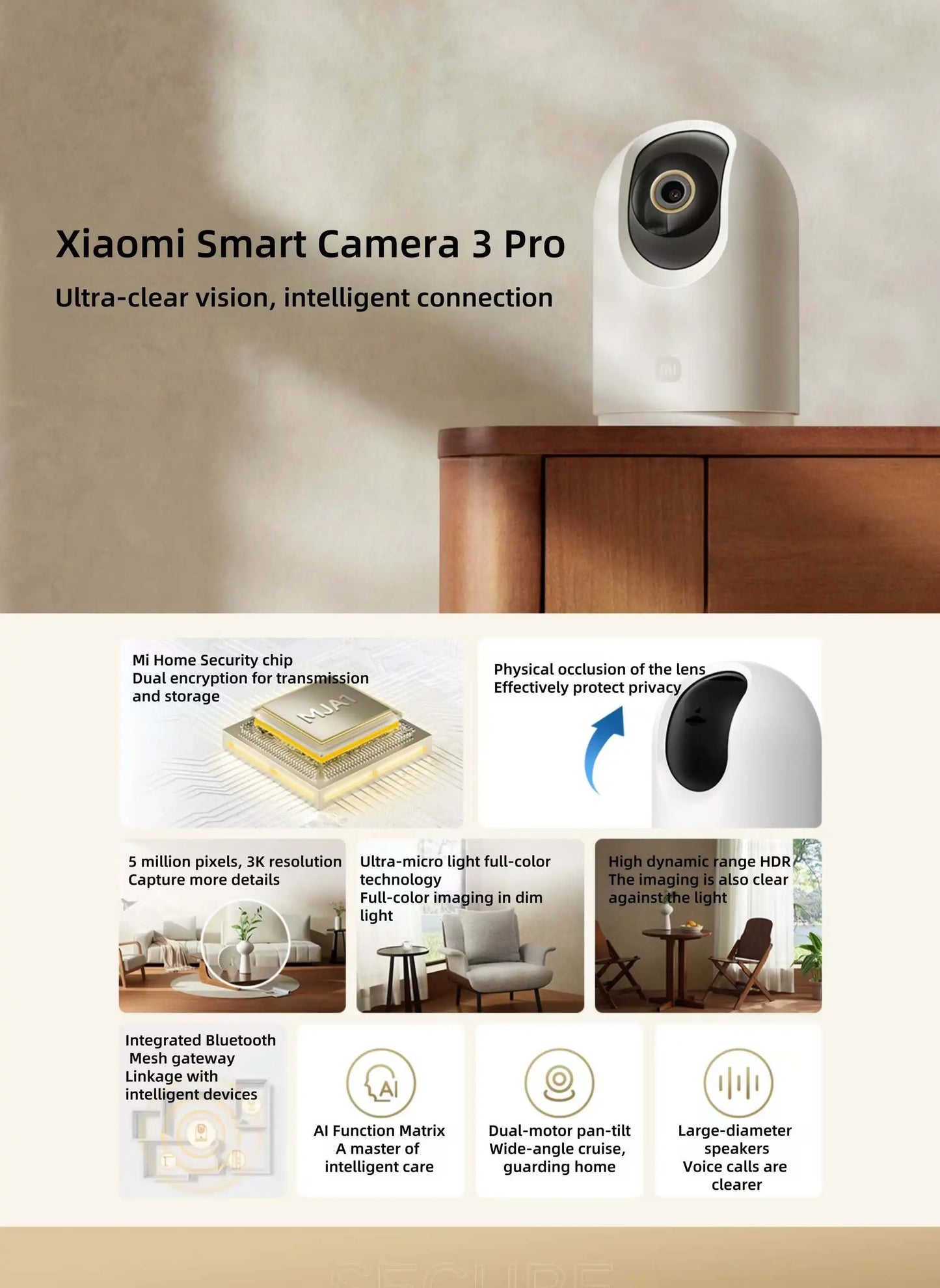 Xiaomi Smart Camera 3 Pro PTZ Version 360° Ultramicroscopic Full Color AI Human Pet Baby Cry DetectionHDR 2.4/5GHz Mesh Gateway