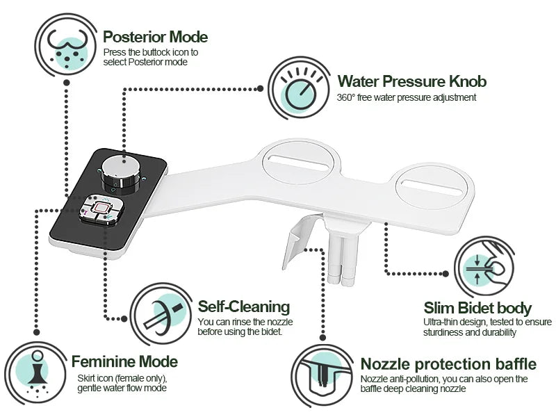 Samodra Toilet Bidet Shower Ultra-thin Bidet Toilet Seat Attachment Non-electric Bidet sprayer Dual Nozzles Frontal & Rear Wash