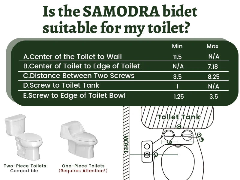 Samodra Toilet Bidet Shower Ultra-thin Bidet Toilet Seat Attachment Non-electric Bidet sprayer Dual Nozzles Frontal & Rear Wash