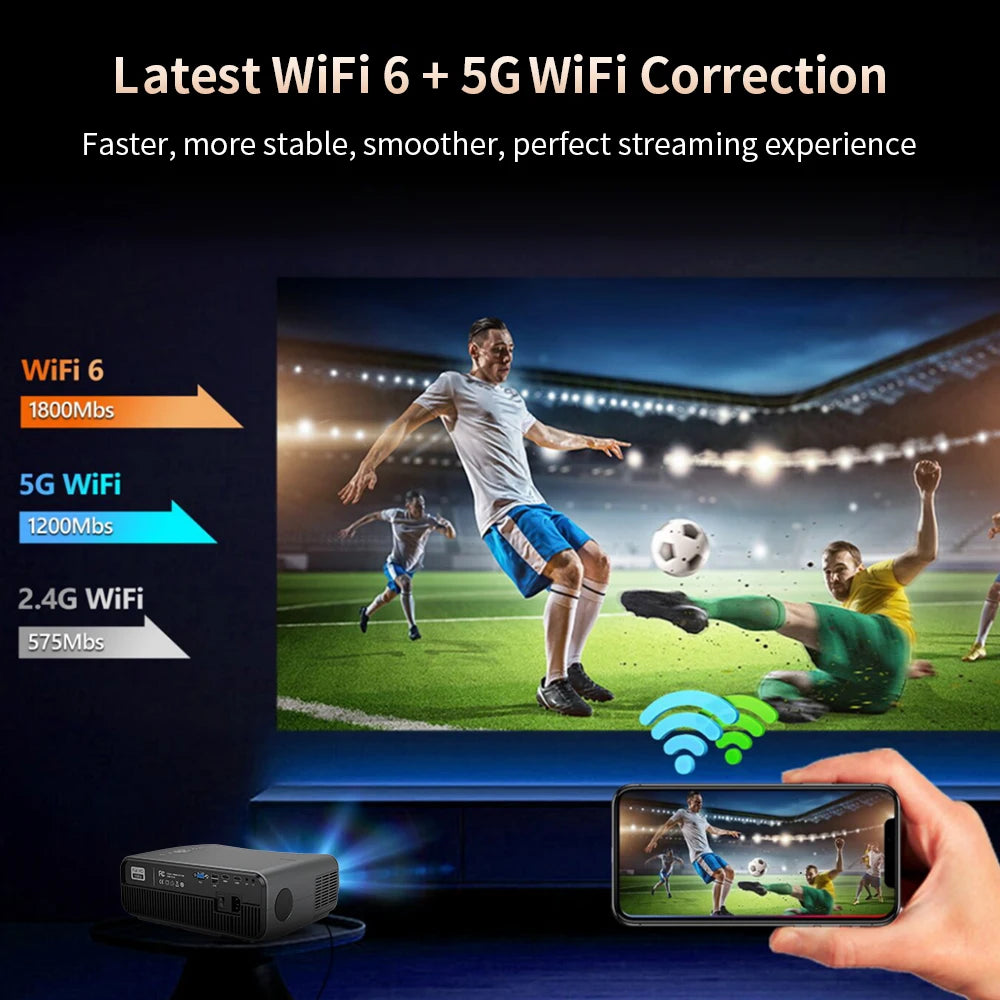 Projector 4k wifi Android 5G Full HD 1080P for home movie 15000 Lumen Video Projectors for Home Theater Cinema Beamer 1400 ANSI