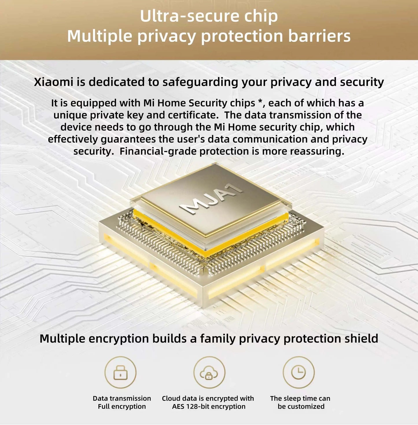 Xiaomi Smart Camera 3 Pro PTZ Version 360° Ultramicroscopic Full Color AI Human Pet Baby Cry DetectionHDR 2.4/5GHz Mesh Gateway
