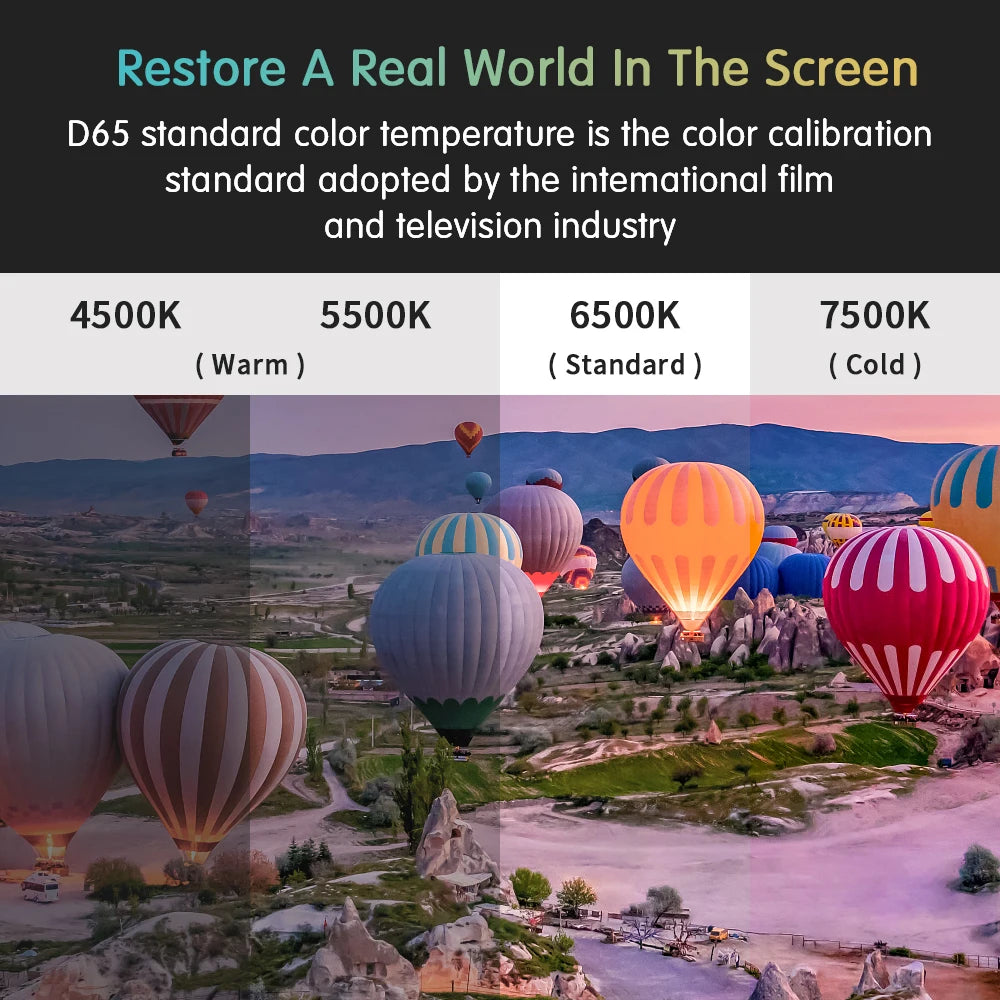 Projector 4k wifi Android 5G Full HD 1080P for home movie 15000 Lumen Video Projectors for Home Theater Cinema Beamer 1400 ANSI