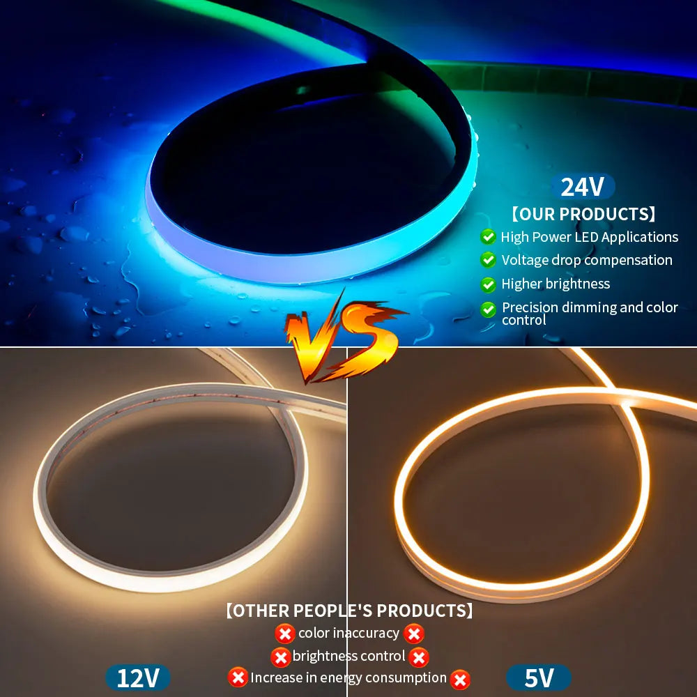 WS2811 FCOB RGBIC Neon LED Strip 720Leds/m Addressable Smart Dream Color Flexible COB LED Light IP68 Waterproof DC12V/24V