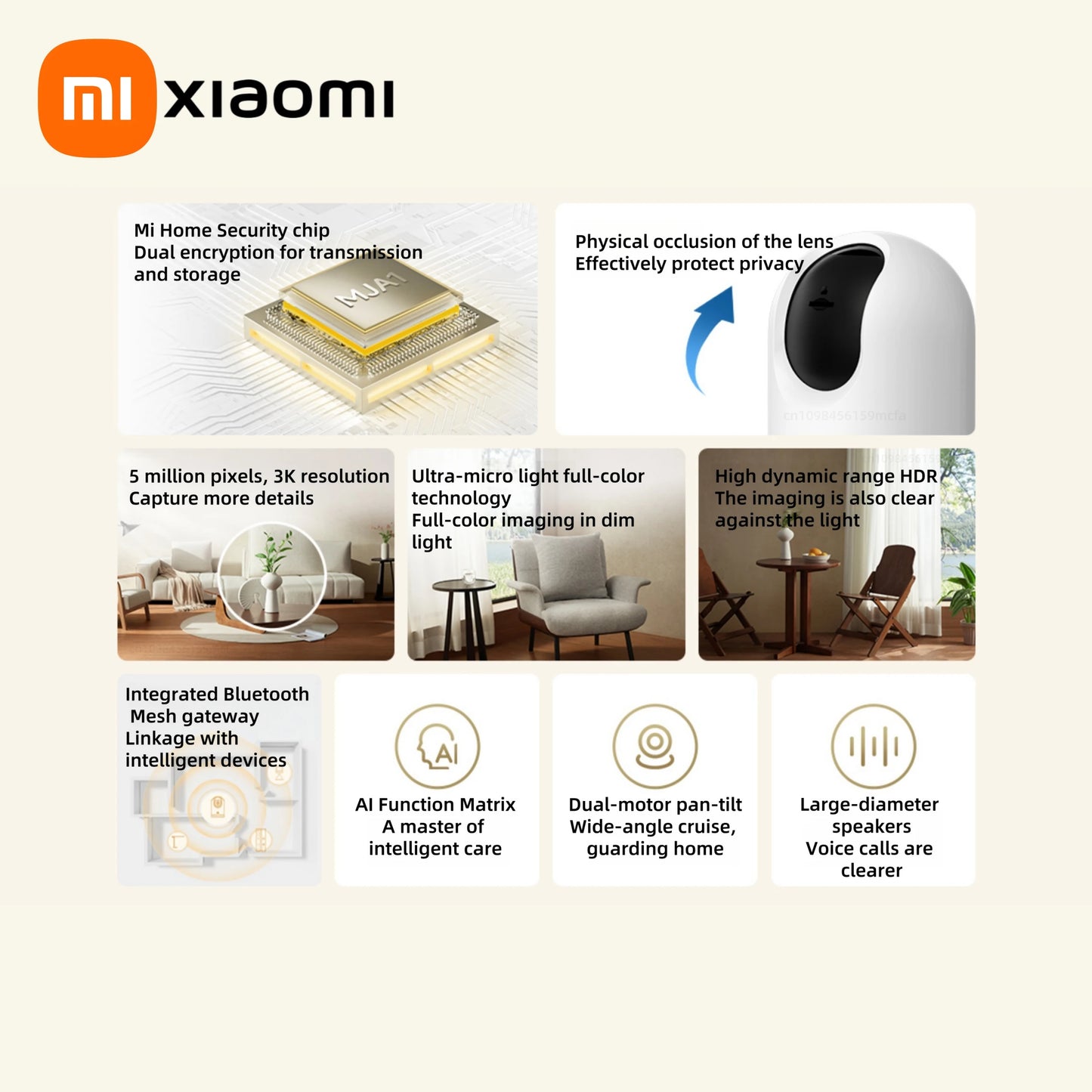 Xiaomi Smart Camera 3 Pro PTZ Version 360° Ultramicroscopic Full Color AI Human Pet Baby Cry DetectionHDR 2.4/5GHz Mesh Gateway