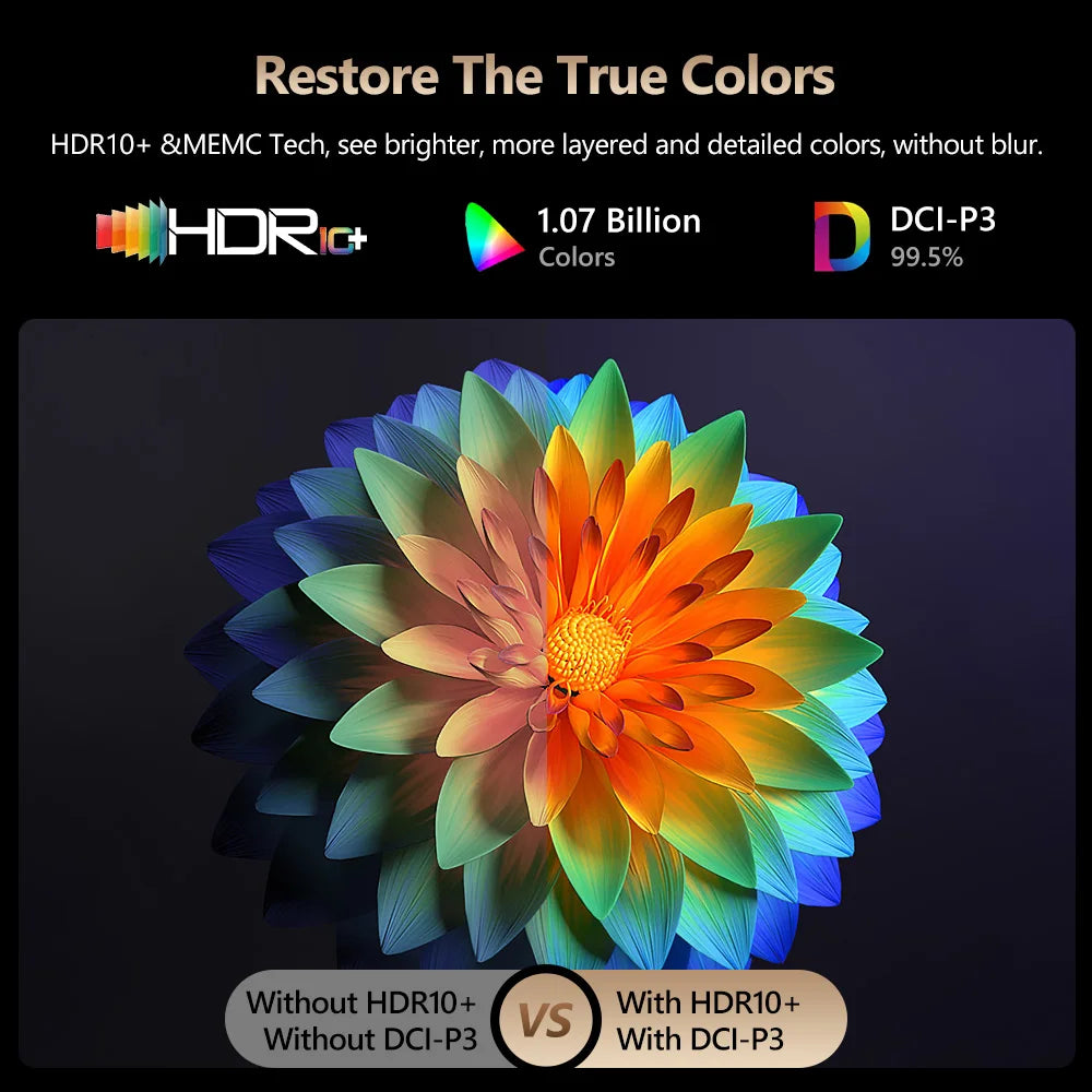 Projector 4k wifi Android 5G Full HD 1080P for home movie 15000 Lumen Video Projectors for Home Theater Cinema Beamer 1400 ANSI