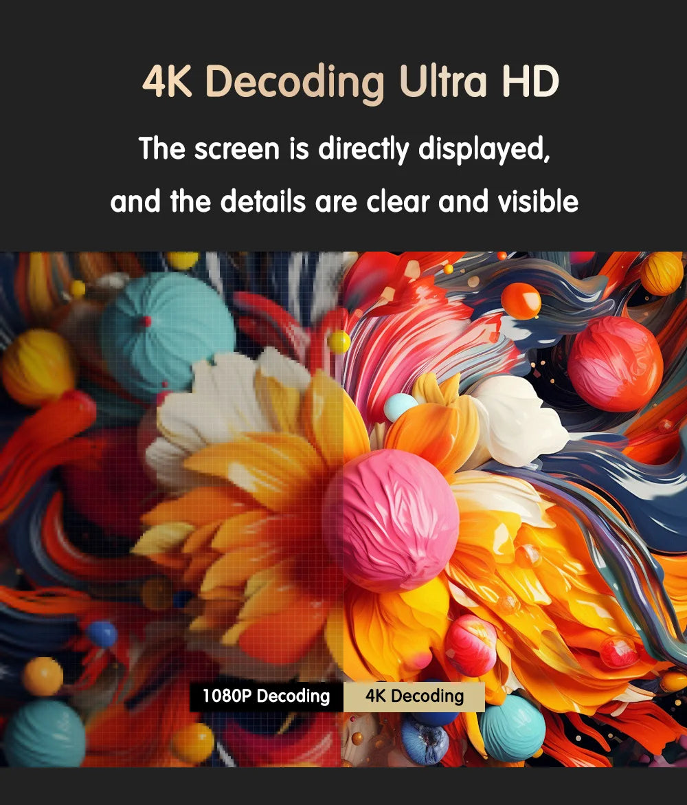 Projector 4k wifi Android 5G Full HD 1080P for home movie 15000 Lumen Video Projectors for Home Theater Cinema Beamer 1400 ANSI
