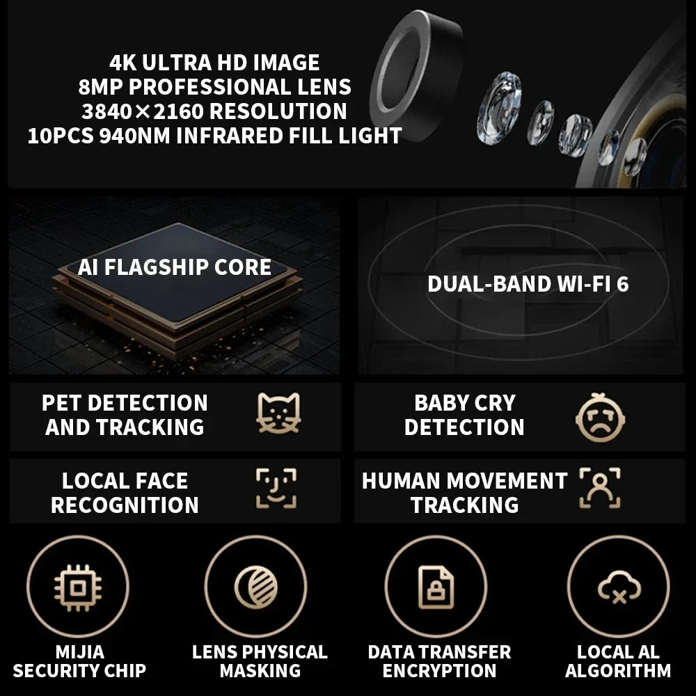 New Xiaomi Smart Camera C700 8MP 4K Ultra HD Low Light Full-color Baby Cry Detection Two-Way Voice Call Surveillance Camera