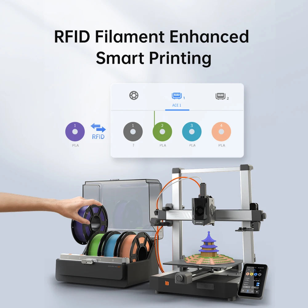 ANYCUBIC 3D Printer Filament PLA Multicolour 1.75mm RFID Eco-friendly Plastic Rubber Material For FDM 3D Printer K3 Combo S1C