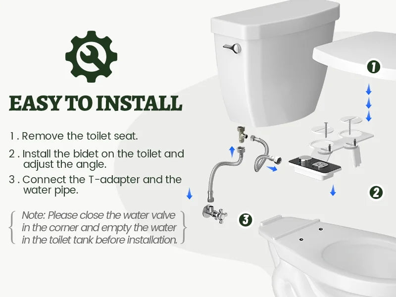 Samodra Toilet Bidet Shower Ultra-thin Bidet Toilet Seat Attachment Non-electric Bidet sprayer Dual Nozzles Frontal & Rear Wash