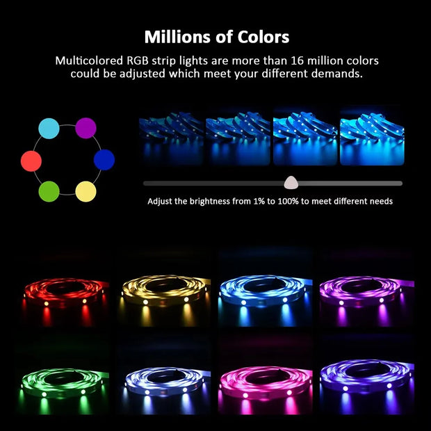 DC 12V LED Strip Light RGB 5050 Music Sync Color Changing Sensitive App Control Bluetooth Flexible LED Lamp for Home Decoration