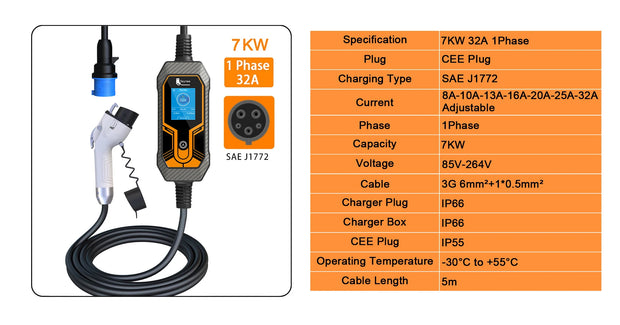 feyree EV Charger Type2 7KW 32A EVSE Portable Charging Box CEE Male Plug Type1 GB/T Cord 5M Charging Cable for Electric Vehicle