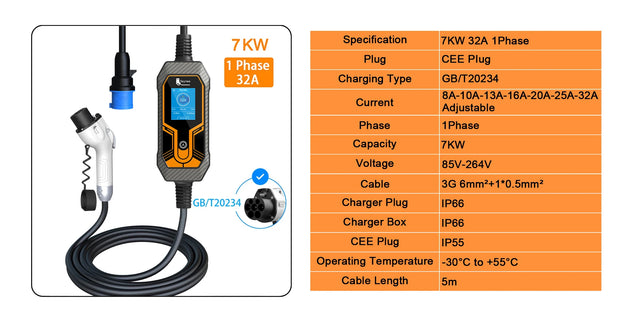 feyree EV Charger Type2 7KW 32A EVSE Portable Charging Box CEE Male Plug Type1 GB/T Cord 5M Charging Cable for Electric Vehicle