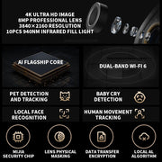 Xiaomi Smart Camera C700 4K 8 Megapixels 360° Panorama Dual-band Wi-Fi 6 AI Human Detection Pet Detection Home Security CN