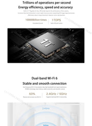 XIAOMI Smart Camera 4 8MP 4K UHD Indoor Monitoring Remote 360-degree No-dead-angle Night Vision Network Home Camera