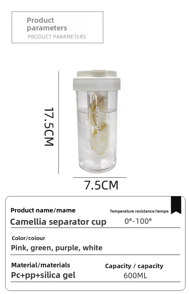 Large Capacity Stylish Plastic Water Cup Portable Student Water Bottle Women's Favorite Ins Trendy Travel Companion Cup