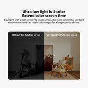 Xiaomi C500 Smart Camera Dual Lens PTZ 360° Pets&Facial Detection 4 Million pixels Full Color Night Vision WiFi 6 For MiHome app