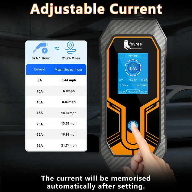 feyree EV Charger Type2 7KW 32A EVSE Portable Charging Box CEE Male Plug Type1 GB/T Cord 5M Charging Cable for Electric Vehicle