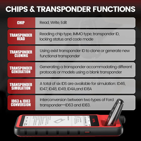 Autel MaxiIM KM100 Key Fob Programming Immobilizer Tool 2PCS Autel IKEY for 60s Key Generation OBD IMMO Key Learning on 99% Car