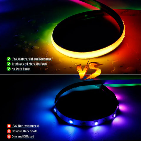 WS2811 FCOB RGBIC Neon LED Strip 720Leds/m Addressable Smart Dream Color Flexible COB LED Light IP68 Waterproof DC12V/24V