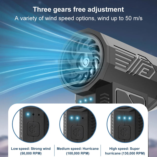 Mini Turbo Jet Fan 130000 RPM Strong Winds 50m/s Turbo Violent Fan Powerful Blower Handheld Duct Fan Air Duster Blower
