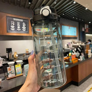 1.5/2Liter Sport Straw Water Bottle with Time Scale Plastic Summer Cold Juice Water Cup Large Capacity Portable Travel Bottles