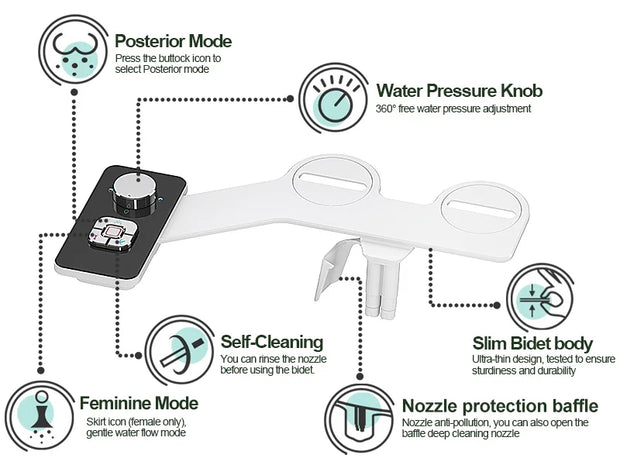 Samodra Toilet Bidet Shower Ultra-thin Bidet Toilet Seat Attachment Non-electric Bidet sprayer Dual Nozzles Frontal & Rear Wash