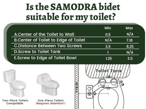 Samodra Toilet Bidet Shower Ultra-thin Bidet Toilet Seat Attachment Non-electric Bidet sprayer Dual Nozzles Frontal & Rear Wash