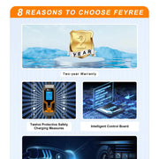 feyree EV Charger Type2 7KW 32A EVSE Portable Charging Box CEE Male Plug Type1 GB/T Cord 5M Charging Cable for Electric Vehicle