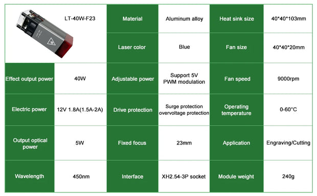 LASER TREE 20w 40W 80W Laser Module 450nm Laser Head Blue Laser for Cnc Laser Engraving Cutting Machine WoodWorking DIY Tools