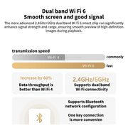 Xiaomi C500 Smart Camera Dual Lens PTZ 360° Pets&Facial Detection 4 Million pixels Full Color Night Vision WiFi 6 For MiHome app