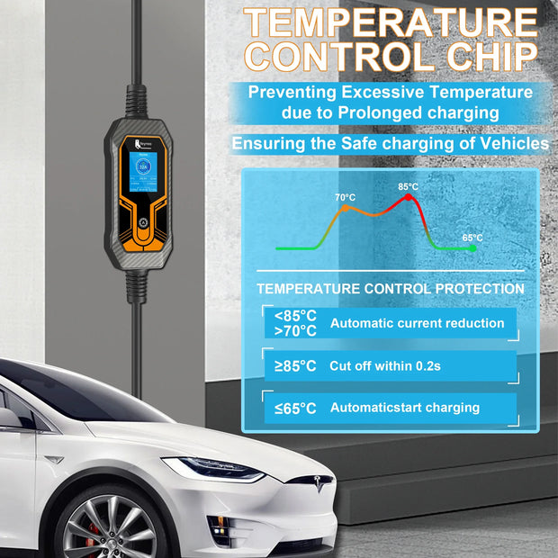 feyree EV Charger Type2 7KW 32A EVSE Portable Charging Box CEE Male Plug Type1 GB/T Cord 5M Charging Cable for Electric Vehicle