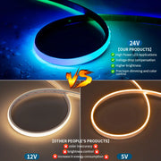 WS2811 FCOB RGBIC Neon LED Strip 720Leds/m Addressable Smart Dream Color Flexible COB LED Light IP68 Waterproof DC12V/24V