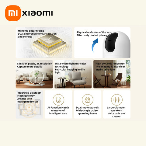 Xiaomi Smart Camera 3 Pro PTZ Version 360° Ultramicroscopic Full Color AI Human Pet Baby Cry DetectionHDR 2.4/5GHz Mesh Gateway