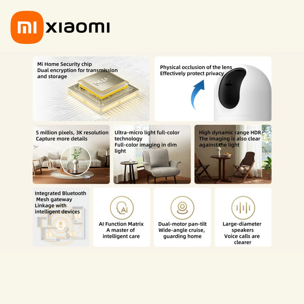 Xiaomi Smart Camera 3 Pro PTZ Version 360° Ultramicroscopic Full Color AI Human Pet Baby Cry DetectionHDR 2.4/5GHz Mesh Gateway