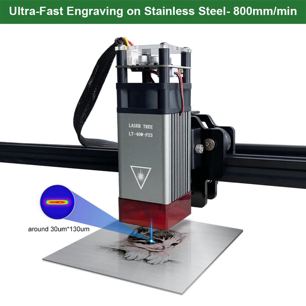 LASER TREE 20w 40W 80W Laser Module 450nm Laser Head Blue Laser for Cnc Laser Engraving Cutting Machine WoodWorking DIY Tools