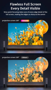Projector 4k wifi Android 5G Full HD 1080P for home movie 15000 Lumen Video Projectors for Home Theater Cinema Beamer 1400 ANSI