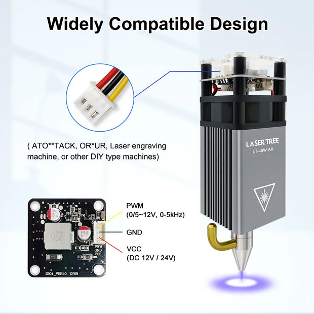 LASER TREE 20w 40W 80W Laser Module 450nm Laser Head Blue Laser for Cnc Laser Engraving Cutting Machine WoodWorking DIY Tools