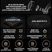 New Xiaomi Smart Camera C700 8MP 4K Ultra HD Low Light Full-color Baby Cry Detection Two-Way Voice Call Surveillance Camera