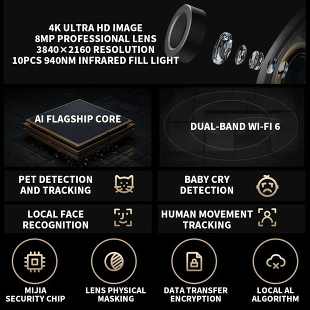 New Xiaomi Smart Camera C700 8MP 4K Ultra HD Low Light Full-color Baby Cry Detection Two-Way Voice Call Surveillance Camera