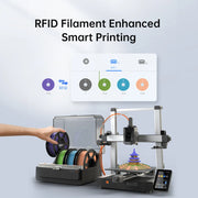 ANYCUBIC 3D Printer Filament PLA Multicolour 1.75mm RFID Eco-friendly Plastic Rubber Material For FDM 3D Printer K3 Combo S1C