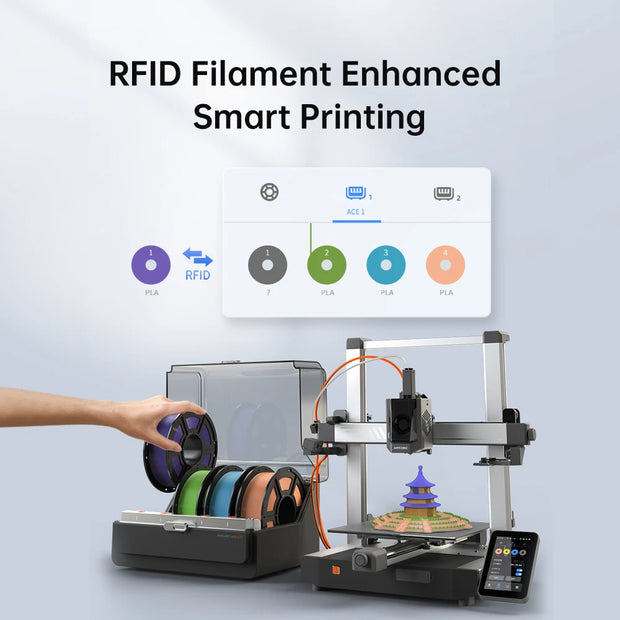 ANYCUBIC 3D Printer Filament PLA Multicolour 1.75mm RFID Eco-friendly Plastic Rubber Material For FDM 3D Printer K3 Combo S1C