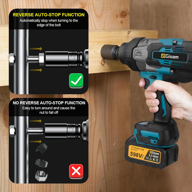 Gisam 3100N.M High Torque Brushless Electric Impact Wrench 3/4 inch Cordless Electric Wrench Tools For Makita 18V Battery Pin