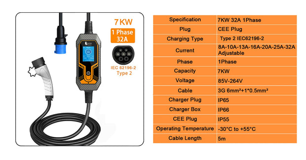 feyree EV Charger Type2 7KW 32A EVSE Portable Charging Box CEE Male Plug Type1 GB/T Cord 5M Charging Cable for Electric Vehicle