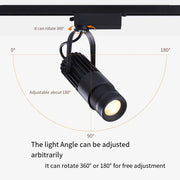 Round 7w 10w 15w 20w 30w RA95 COB Spotlights Background LED Track light Lamp KTV Bar Restaurant Cafe Museum Zoom Light Lighting