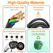 feyree EV Charger Type2 7KW 32A EVSE Portable Charging Box CEE Male Plug Type1 GB/T Cord 5M Charging Cable for Electric Vehicle
