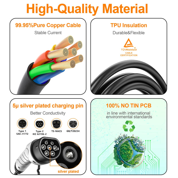 feyree EV Charger Type2 7KW 32A EVSE Portable Charging Box CEE Male Plug Type1 GB/T Cord 5M Charging Cable for Electric Vehicle
