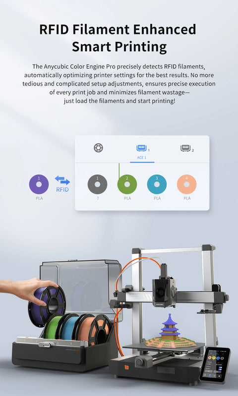 ANYCUBIC 3D Printer Filament PLA Multicolour 1.75mm RFID Eco-friendly Plastic Rubber Material For FDM 3D Printer K3 Combo S1C